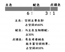 #翻新有道#5套高颜值软装配色推荐，竟然全部来